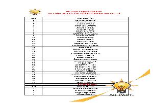 MECLİS ÜYESİ ADAYLARIMIZ İLÇEMİZE HAYIRLI OLSUN
